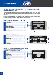 12 IWT Parts Ordering Information Cover